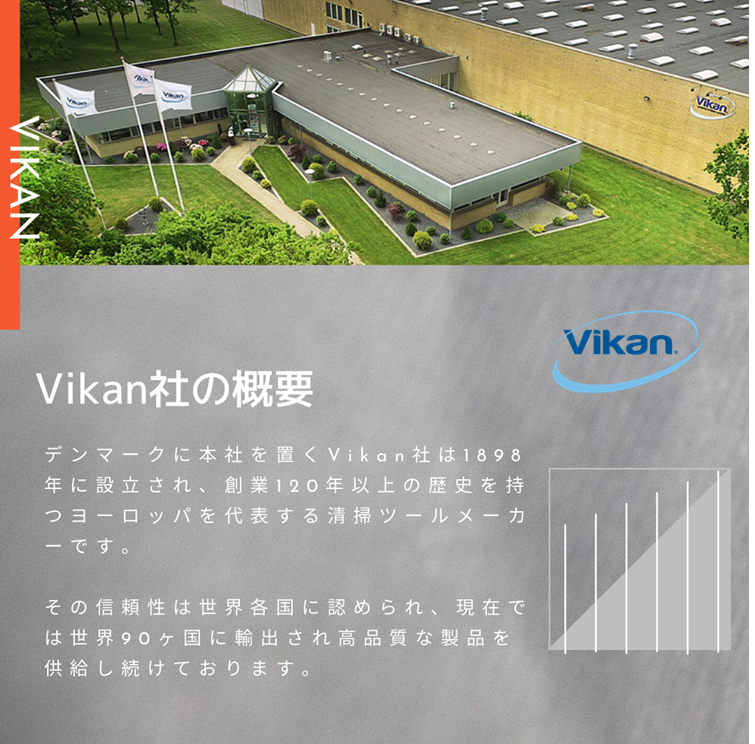 ヴァイカン製品の特長