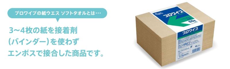 プロワイプ　【紙ウエス　シリーズ　紹介動画】