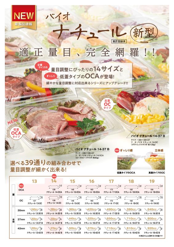 適正量目、完全網羅！！【バイオ　ナチュール新型】