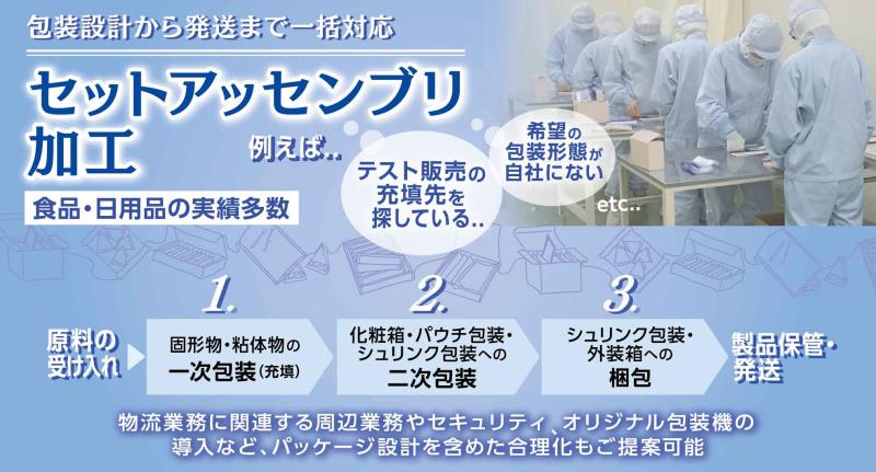 包装資材・充填からセットアッセンブリまで一括対応可能