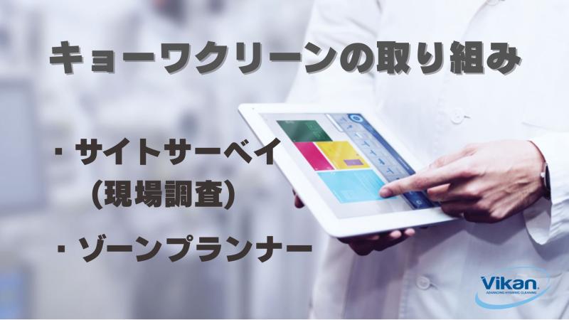 キョーワクリーンの取り組み「サイトサーベイ（現場調査）」「ゾーンプランナー」