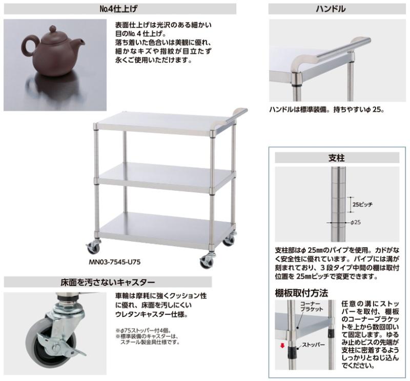 【山金工業】ステンレスワゴン（SUS430／SUS304）のご紹介
