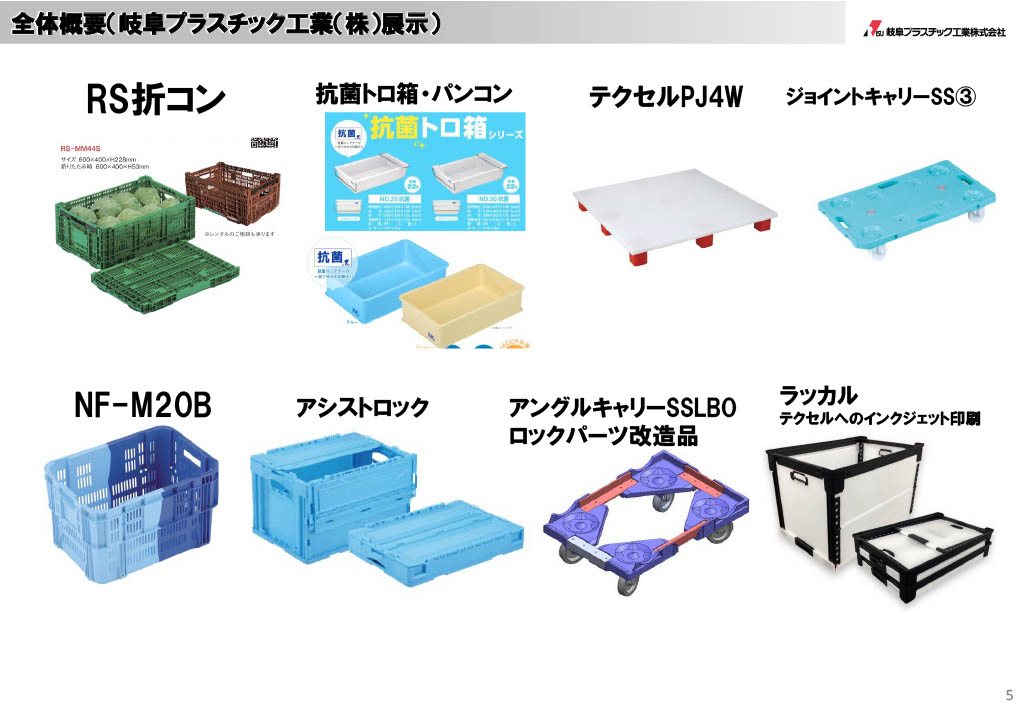折りたたみコンテナーシリーズ画像